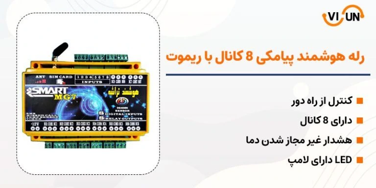بررسی رله هوشمند پیامکی 8 کانال با ریموت - فروشگاه ویسان