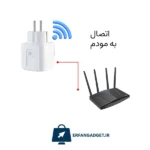 پریز هوشمند تویا RSH-WS021 - Image 5