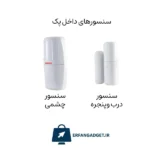 سیستم دزدگیر هوشمند وای فای تویا GSM - Image 6
