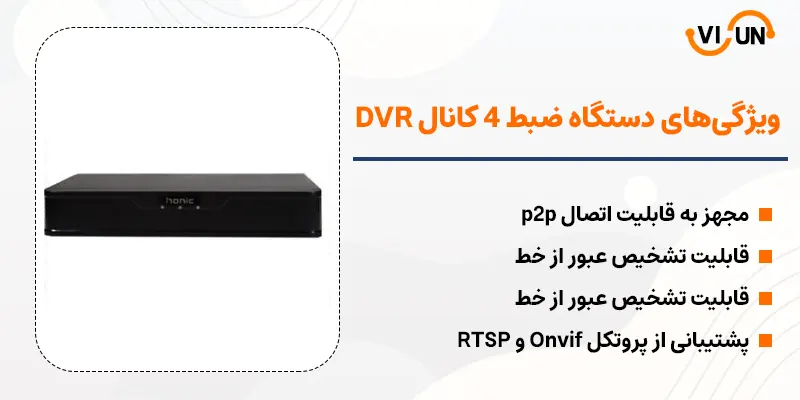 بررسی دستگاه ضبط XVR هانیک مدل XVR-HC7004U - فروشگاه ویسان