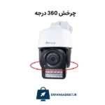 دوربین مداربسته تحت شبکه رفاکو مدل RF-W502DU - Image 2