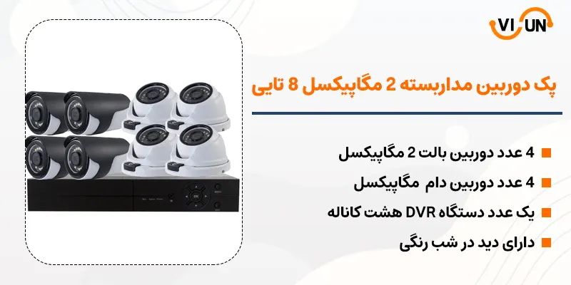 وبژگی پکیج اقتصادی دوربین مداربسته AHD دو مگاپیکسل ۸ عددی