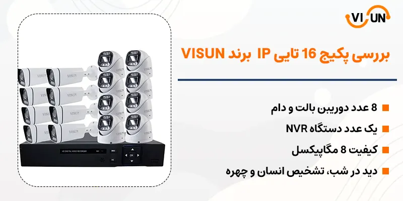 بررسی پکیج دوربین مداربسته IP اقتصادی ۱۶ عددی ۸ مگاپیکسل